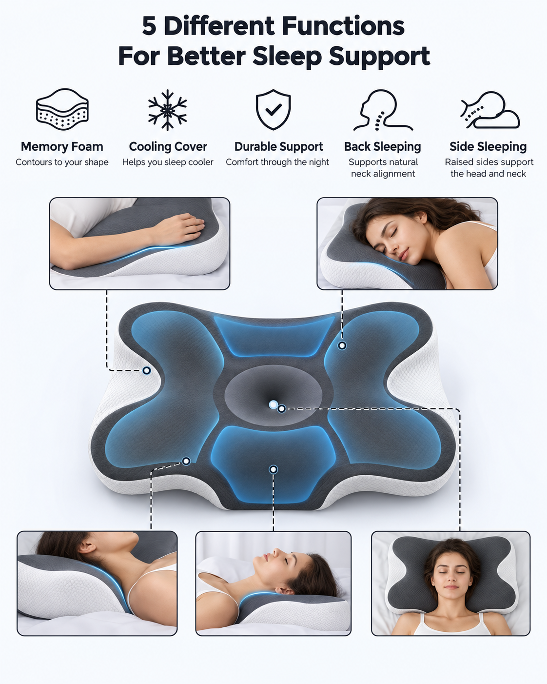 Ergonomic Cooling Memory Foam Pillow – Posture & Neck Support